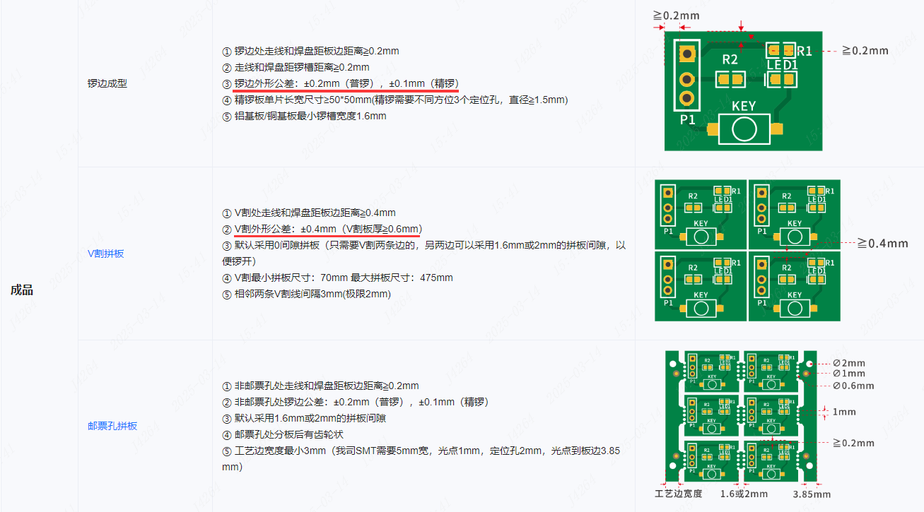 https://pbt-pub.jlc.com/pbt/cms/0aa275dbddaa43708bc0f955f24517d4-8588793655519133696-264.png?fileIndexId=8655903448087977984