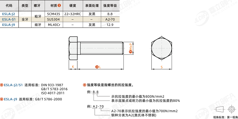 螺栓尺寸图