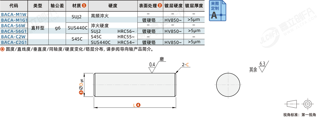 导向轴型号尺寸图