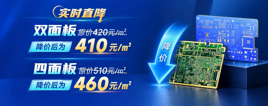 双面板四面板降价