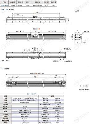 直线电机模组尺寸图