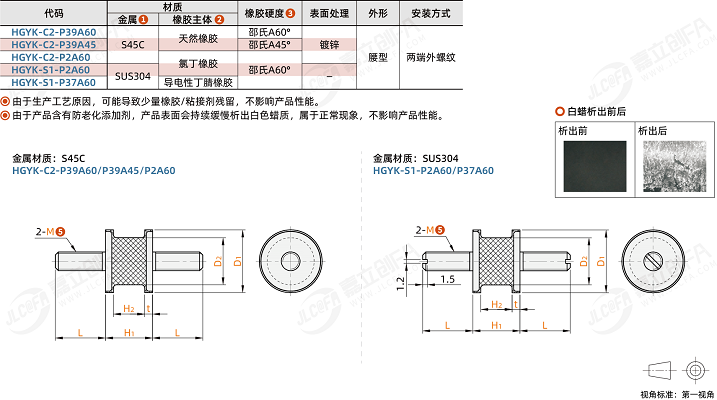 橡胶减震器图纸