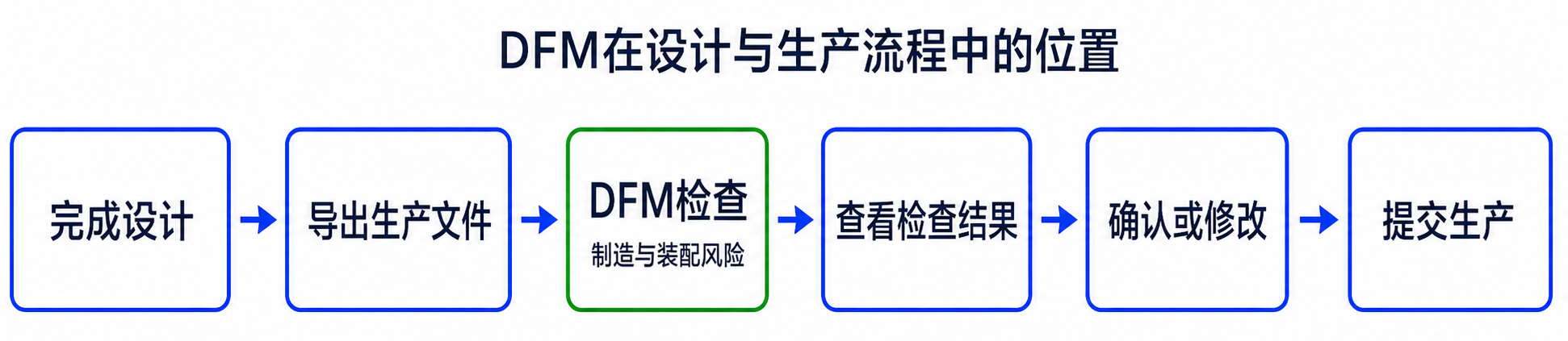 企业微信截图_17847878416482_看图王.png