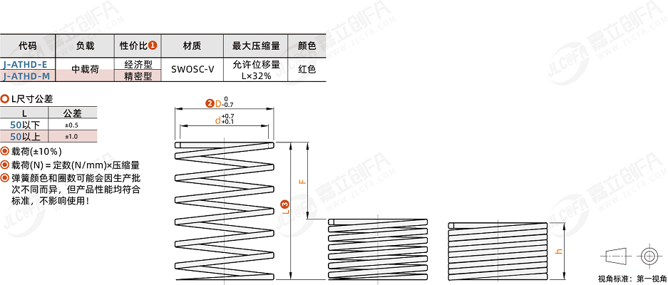 弹簧选型型号图纸