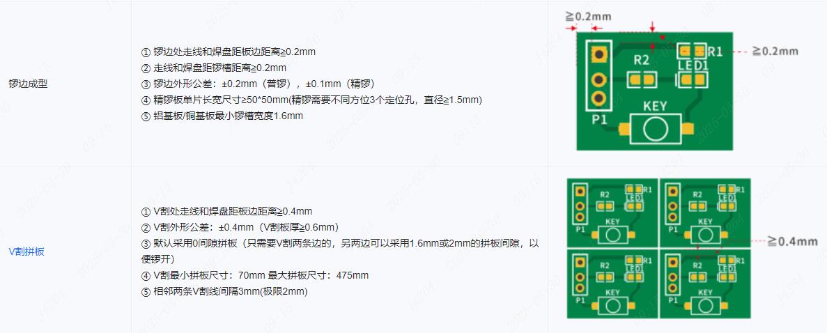 https://pbt-pub.jlc.com/pbt/cms/cb5576acc7ec4c69a54c92c53b1b8509-8616600280496889856-1629.jpg?fileIndexId=8655903746366717952