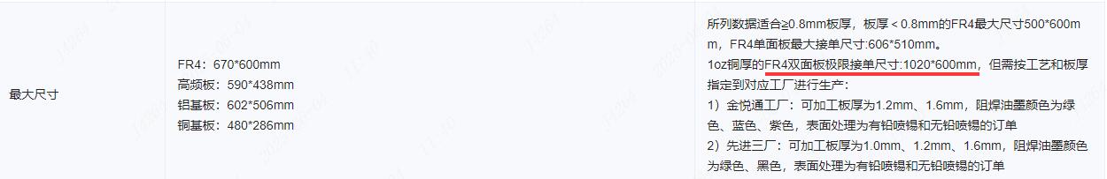 https://pbt-pub.jlc.com/pbt/cms/dc71d8729b694bf98375496ee9b6e6d4-8618449415470604288-039.jpg?fileIndexId=8655903734655275008