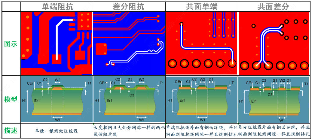 https://pbt-pub.jlc.com/pbt/portal-site/8652226392483962880-12f.png