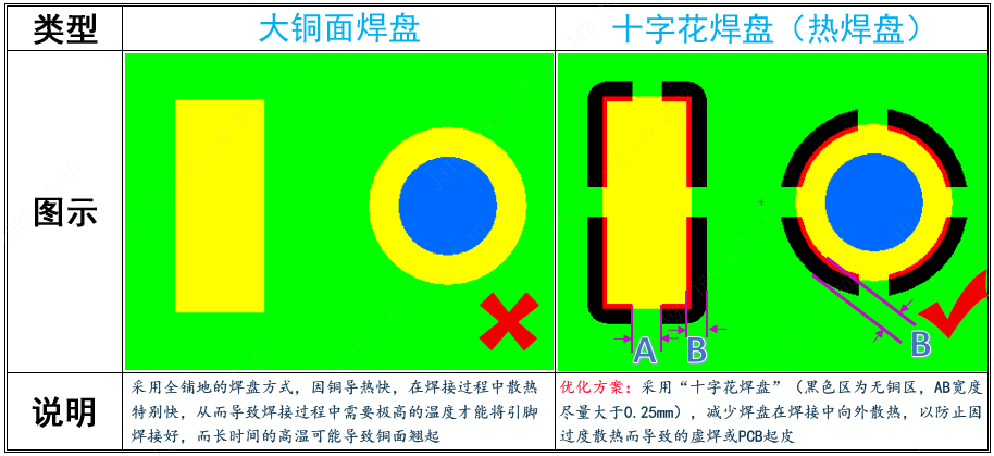 https://pbt-pub.jlc.com/pbt/portal-site/8786210831565262848-a9c00f7.png